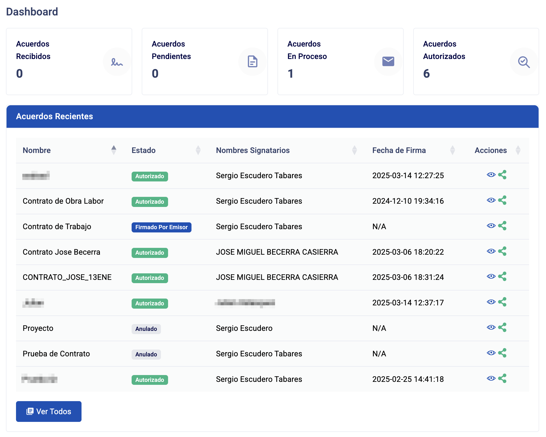 Listado de Documentos